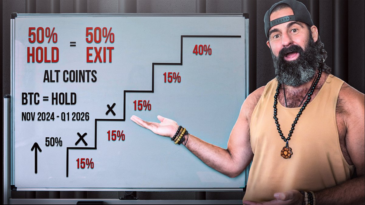 Crypto Bull Run Exit Strategy https://t.co/hYTORPUAVX #crypto