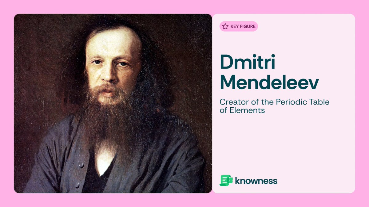 knownessapp's tweet image. #DmitriMendeleev #PeriodicTable #Chemistry #Pioneer #ScientificLegacy #Elements #ChemicalRevolution #Visionary #Chemist #BuildingBlocksOfMatter #Science #History #ChemistryEducation #Innovation #PeriodicLaw #ScientificBreakthrough #ModernChemistry #Study #Knowledge #KeyFigure