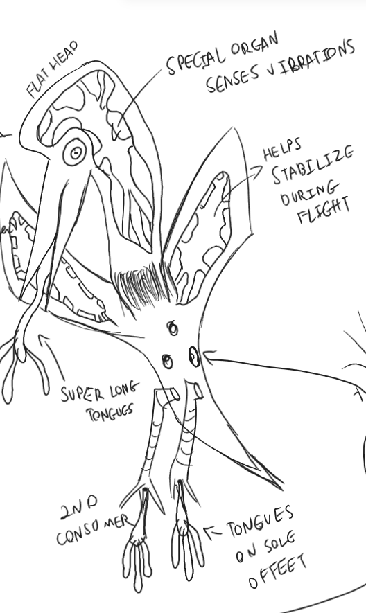 BeastsofUrth tweet picture