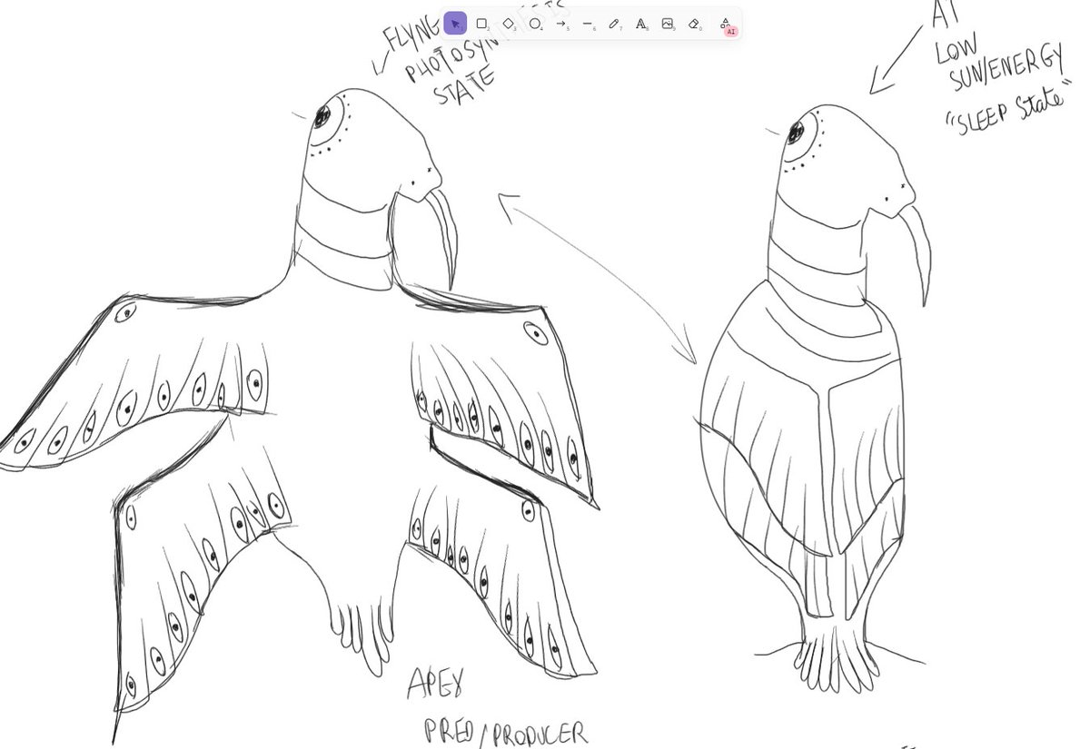 BeastsofUrth tweet picture