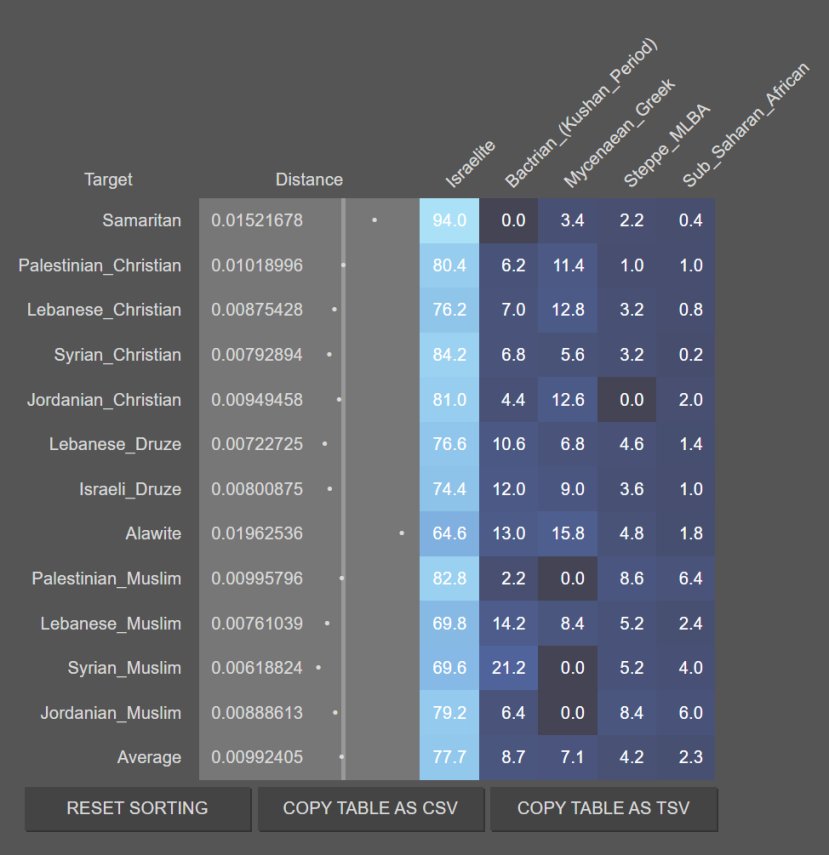 Post 1846237215132688698's image, 2 of 4