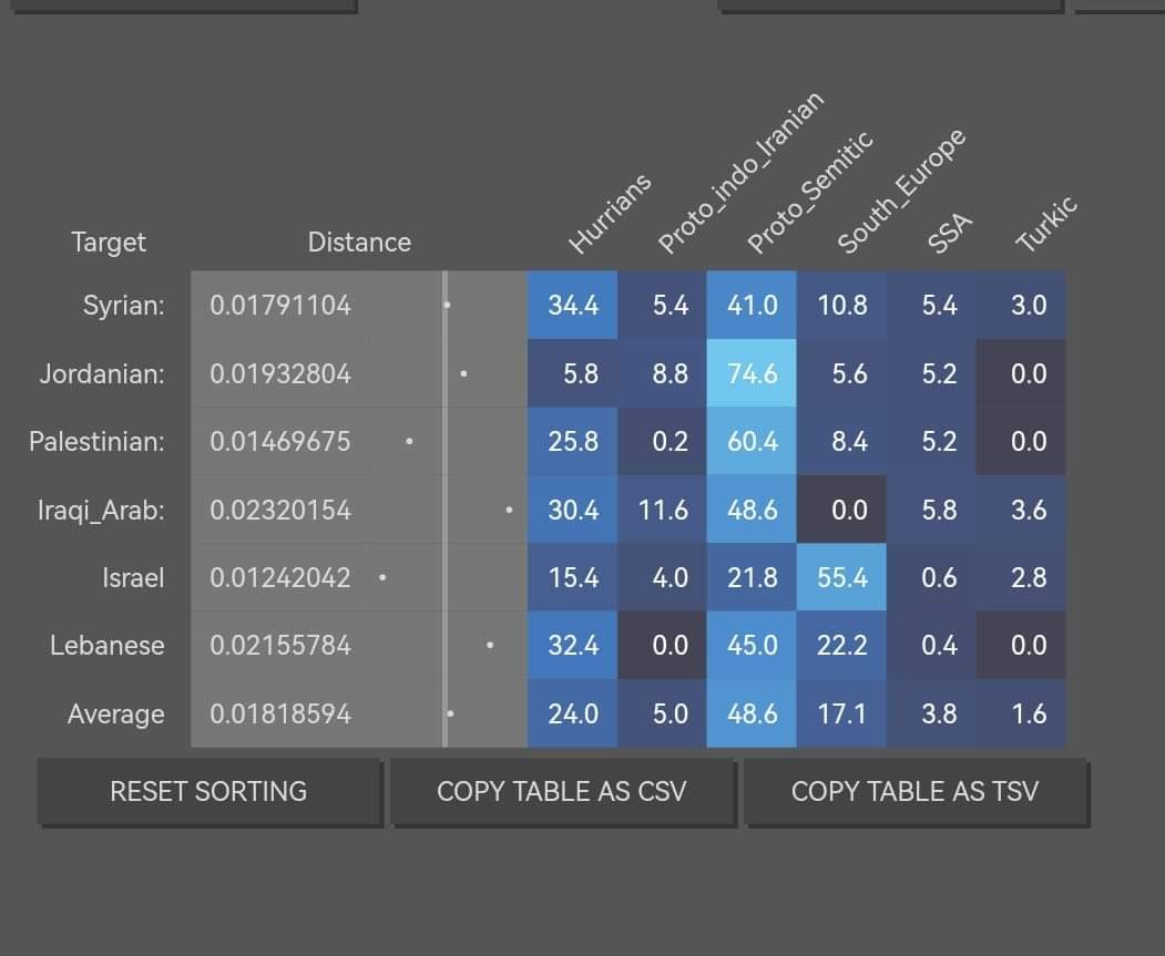 Post 1846237215132688698's image, 3 of 4