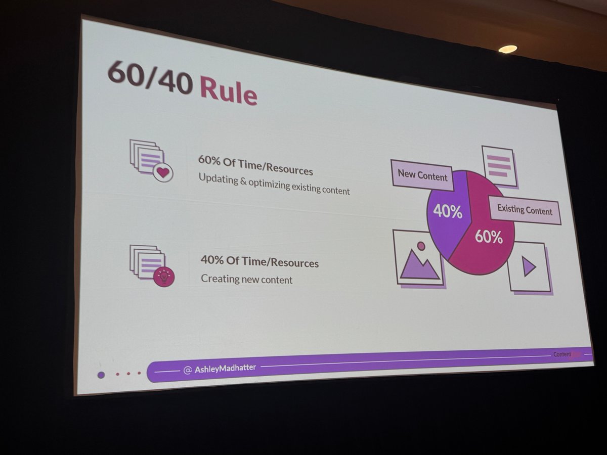 hankhoffmeier's tweet image. Kind of like the 60/40 rule in email marketing, but different 🤓

Pubcon Vegas is where it is at folks!

#pubcon #AI #content