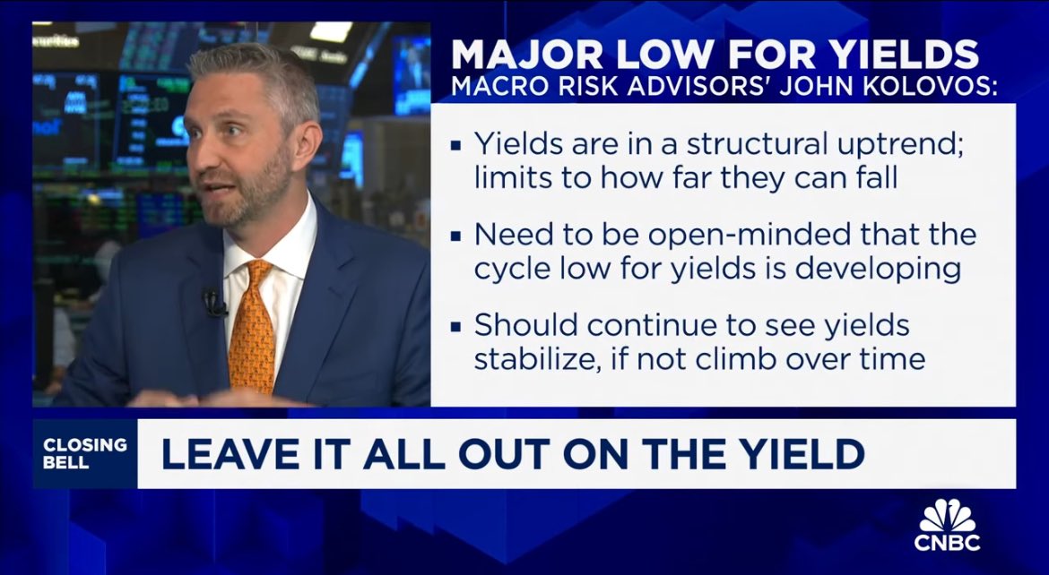 John Kolovos, CMT, CFA (@john_kolovos) on Twitter photo This move higher in interest rates has to be taken seriously.
As always it was great to catch up with <a href="/michaelsantoli/">Michael Santoli</a> and the rest of the team.
youtu.be/cezxBOMqbmQ?si…
<a href="/CMTAssociation/">CMT Association</a> <a href="/CNBCClosingBell/">CNBC's Closing Bell</a>
#technicalanalysis
$SPY $FXI $TLT This move higher in interest rates has to be taken seriously.
As always it was great to catch up with <a href="/michaelsantoli/">Michael Santoli</a> and the rest of the team.
youtu.be/cezxBOMqbmQ?si…
<a href="/CMTAssociation/">CMT Association</a> <a href="/CNBCClosingBell/">CNBC's Closing Bell</a>
#technicalanalysis
$SPY $FXI $TLT