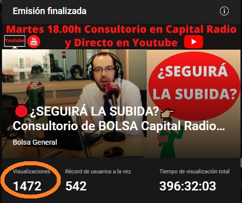 ♥ +1.400 inversores os habéis conectado al Directo de hoy martes. 
🙏🏽Gracias a todos los Bolsistas de éxito por asistir. 
👨‍👩‍👧‍👦1.472 inversores se conectaron al Directo.(+16%)
🔁 Retuitea si te gustan estos Consultorios semanales 
👉🏽 youtube.com/watch?v=0M0KEG…