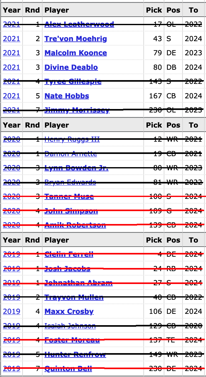 Bill Barnwell tweet media