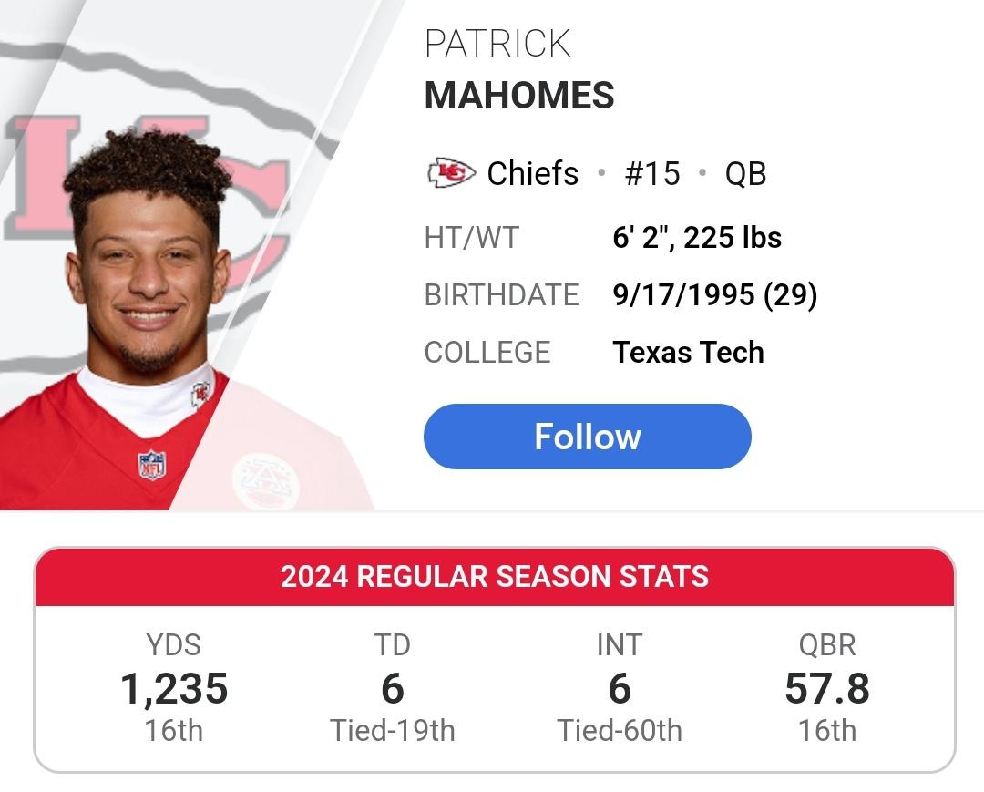 "Trevor Lawrence Sucks, he's the problem of why the #Jaguars stinks this year"