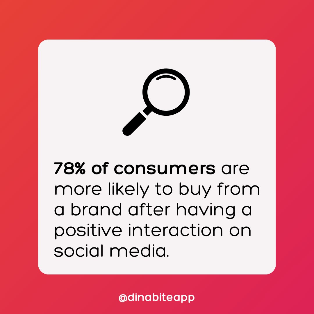 Dinabite ensures you never miss a chance to connect! Our platform helps you manage all your social interactions in one place, increasing engagement and turning followers into customers. dinabite.ai