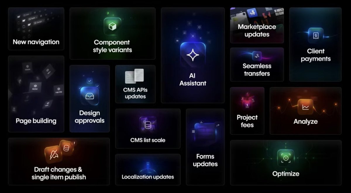 Suupercharged's tweet image. 🥳 Everything @Webflow announced:

→ New navigation 
→ Page building + new publishing
→ Component &amp;amp; style variants
→ Scaled CMS items
→ More localization options
→ Client billing in Webflow
→ Analytics &amp;amp; AI Optimize
→ Full GSAP support (+acquisition)

Which update are you…