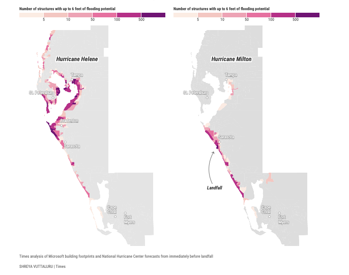 Compared to Helene, communities on the bay and Pinellas beaches were mostly spared from surge during #Milton, a <a href="/tb_times/">Tampa Bay Times</a> analysis found.  Coastal communities to the south weren't so lucky. 

tampabay.com/hurricane/2024…