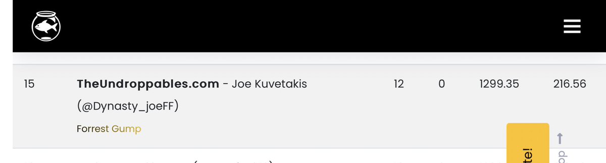 JoeTC_Dynasty's tweet photo. Can’t think of a clever way to humble brag so just gonna be a douche. 

I’m undefeated in #SFB14 and 15th overall in points scored.

Shout out to @FantasyCaresOrg  &amp; @ScottFish24. Thanks for letting me play with y’all. Please consider donating to this great cause. Link below. https://t.co/fGGi2Af1bU