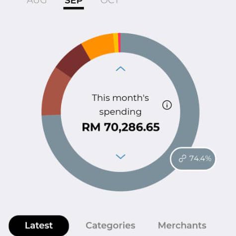 woshiras's tweet photo. Bulan 9 paling tak rilek https://t.co/VTrBMrI9KZ