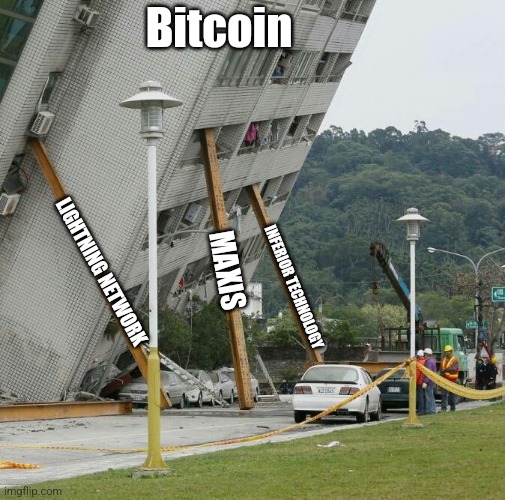 flyin_agaric's tweet image. #BTC #OutdatedTech