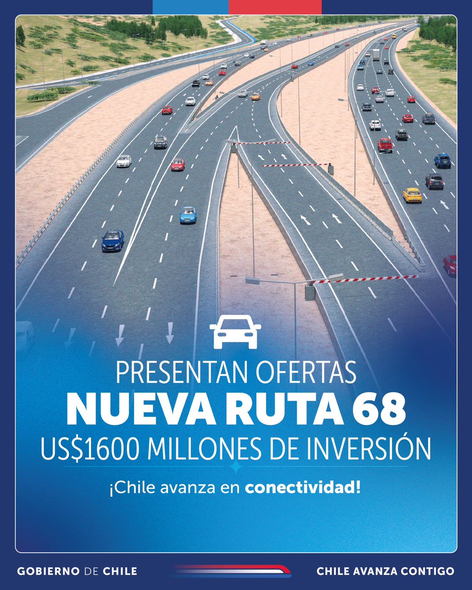 ¡𝗡𝘂𝗲𝘃𝗮 #𝗥𝘂𝘁𝗮𝟲𝟴 𝘁𝗲𝗻𝗱𝗿á 𝘂𝗻𝗮 𝗶𝗻𝘃𝗲𝗿𝘀𝗶ó𝗻 𝗱𝗲 𝟭𝟲00 𝗺𝗶𝗹𝗹𝗼𝗻𝗲𝘀 𝗱𝗲 𝗱ó𝗹𝗮𝗿𝗲𝘀!

El Grupo Costanera y Sacyr presentaron ofertas para la Segunda Concesión de esta vital vía que conecta Santiago con Valparaíso y Viña del Mar. 🛣️✨ Este proyecto