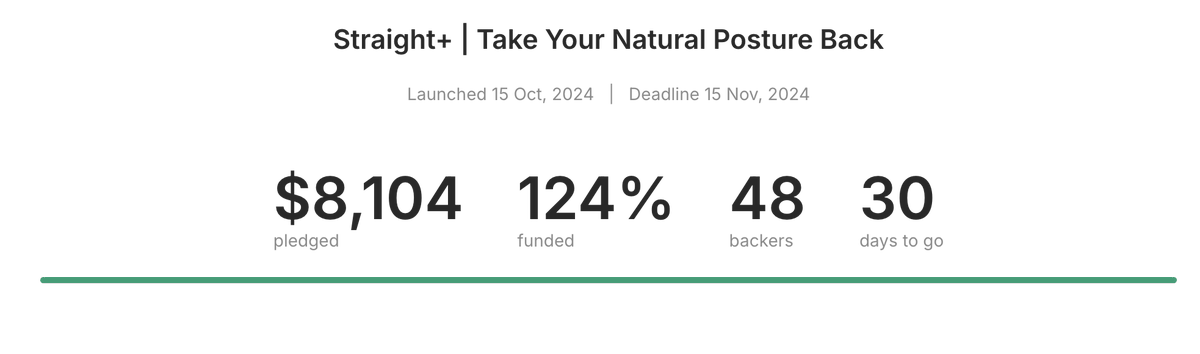 Str8Plus's tweet photo. We reached our first funding goal 🔥 https://t.co/kez08Iyi5B