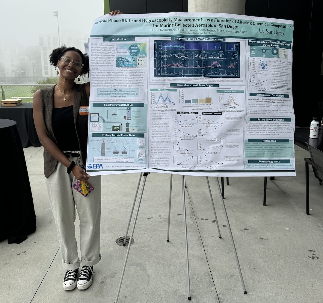Slade Group (@sladegroupucsd) on Twitter photo Earlier this month we had a wonderful time hosting the 40th annual Informal Gathering of Atmospheric Sciences and Photochemistry Conference (IGASP). Thank you to everyone who came out to participate! <a href="/UCSDChemBiochem/">UCSD Chem Biochem</a> Earlier this month we had a wonderful time hosting the 40th annual Informal Gathering of Atmospheric Sciences and Photochemistry Conference (IGASP). Thank you to everyone who came out to participate! <a href="/UCSDChemBiochem/">UCSD Chem Biochem</a>