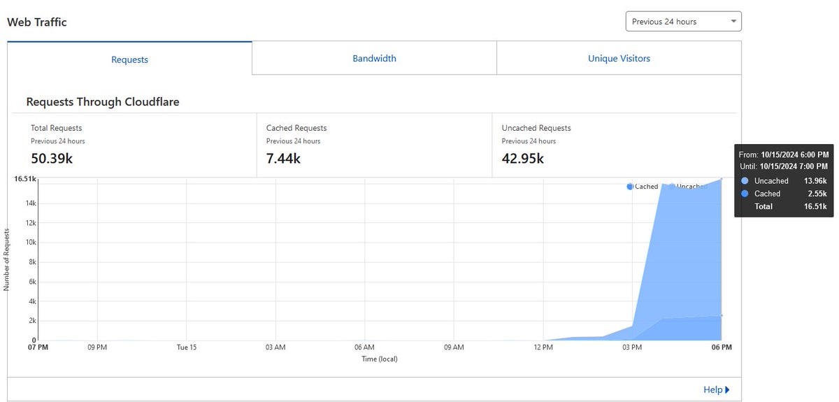 Alexander Grooff tweet media