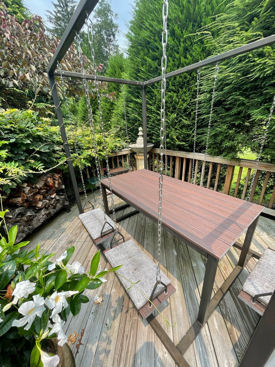 swingtables tweet media