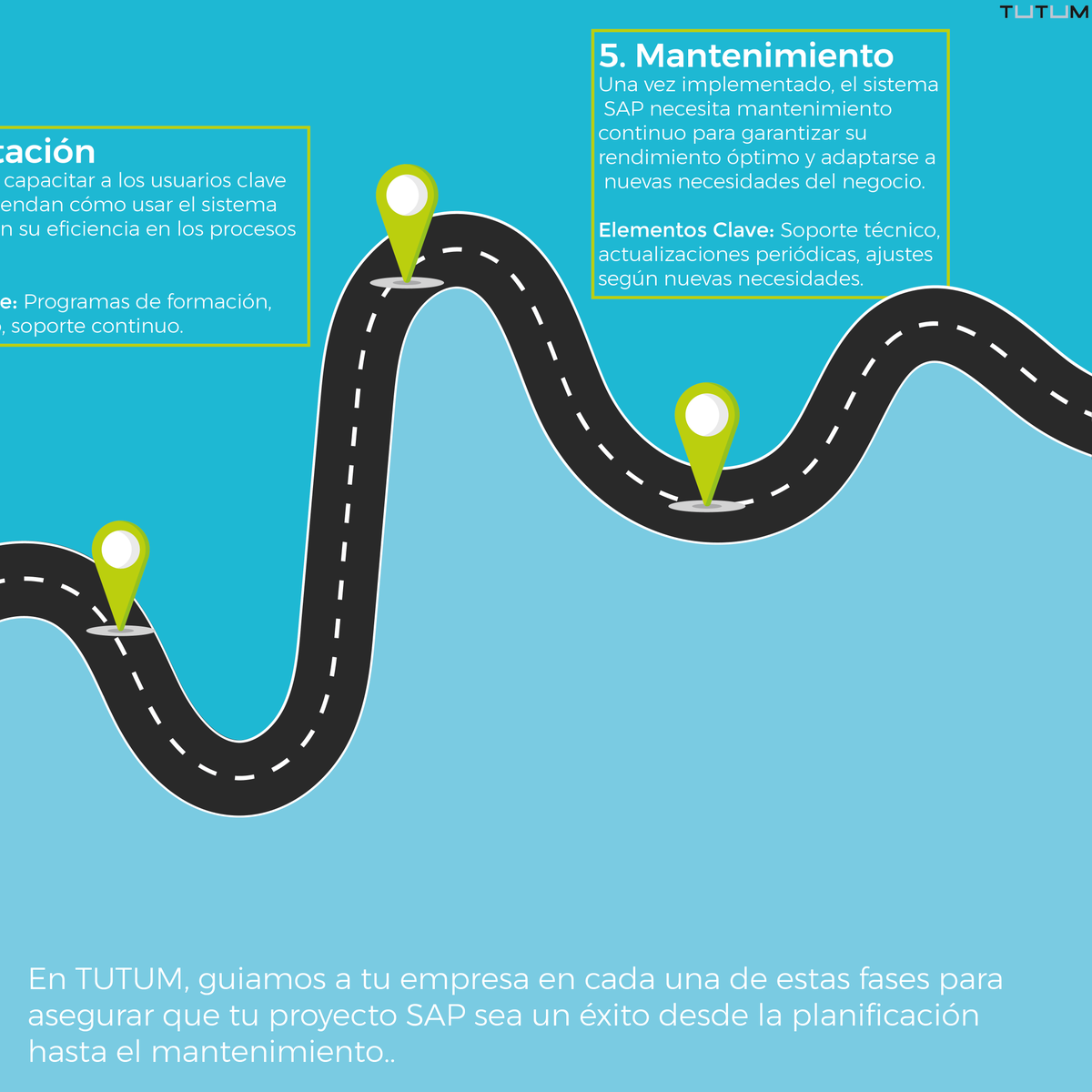 TutumTech's tweet photo. ¿Un proyecto SAP exitoso? 🚀 No solo es tecnología, ¡es cada fase del proceso!
en TUTUM nos aseguramos de que tu sistema SAP funcione para ti.
¿Listo para transformar tu empresa? 💻

#ConsultoríaSAP #TransformaciónDigital #ProyectosTI #SAPEnAcción" https://t.co/heWMsRLi8K