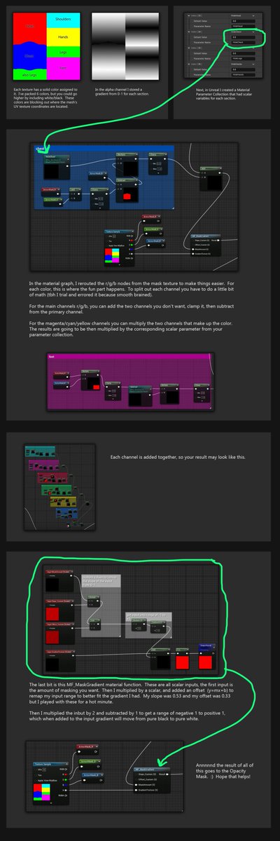 EsinRebornDev's tweet photo. @theonlyonepaulo I may have gone a little overboard lol but this is what I did https://t.co/aYVEW3Iqa7