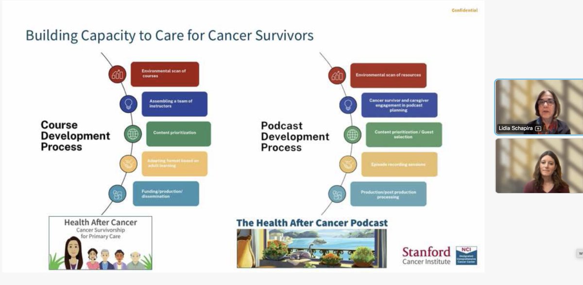 Natasha Steele, MD, MPH (@natashazrsteele) on Twitter photo Great morning with <a href="/NCICancerSurv/">NCI Office of Cancer Survivorship</a>, hearing insights on national Cancer Survivorship programs from the best of the best!🙌 Huge thanks to <a href="/l_schapira/">Lidia Schapira</a> & <a href="/StanfordDeptMed/">Stanford Department of Medicine</a> for prioritizing innovative research, education and keeping patients at the heart of it all #CancerSurvivorship Great morning with <a href="/NCICancerSurv/">NCI Office of Cancer Survivorship</a>, hearing insights on national Cancer Survivorship programs from the best of the best!🙌 Huge thanks to <a href="/l_schapira/">Lidia Schapira</a> & <a href="/StanfordDeptMed/">Stanford Department of Medicine</a> for prioritizing innovative research, education and keeping patients at the heart of it all #CancerSurvivorship