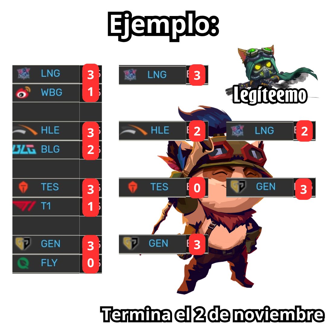 legiteemo's tweet photo. #Dinámica de #ComunidadesRiotLatam 

Participas:
*Comenta esta publicación con tus predicciones de todos los Knockouts (puedes usar tu propio formato o la plantilla adjunta) :3 🍄

*Usa el los #: #ComunidadesRiotLatam #worlds2024 

De nada por las wins🍄 https://t.co/tZNJOWOfgl