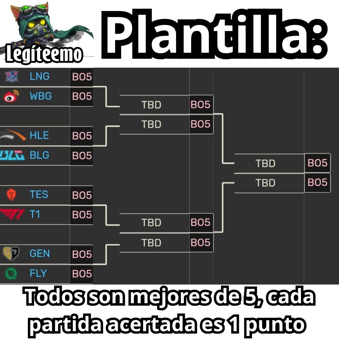 legiteemo's tweet photo. #Dinámica de #ComunidadesRiotLatam 

Participas:
*Comenta esta publicación con tus predicciones de todos los Knockouts (puedes usar tu propio formato o la plantilla adjunta) :3 🍄

*Usa el los #: #ComunidadesRiotLatam #worlds2024 

De nada por las wins🍄 https://t.co/tZNJOWOfgl