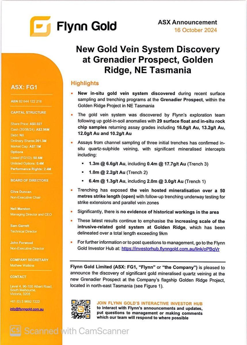 SalvadorMaurice's tweet image. $FG1 #FG1

New Gold Vein System Discovery at Grenadier Prospect, Golden
Ridge, NE Tasmania