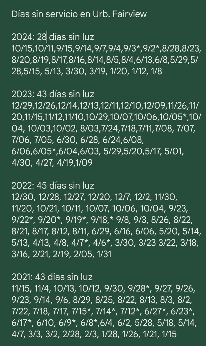 junolovebobby's tweet photo. @primerahora sin luz en Urb. Fairview hoy 10/15/2024 a las 8:37pm. 28 días sin luz en 2024, 43 días en 2023, 45 días en 2022 y 43 días en 2021.  #luma #fairviewsinluz #cupeysinluz https://t.co/JYD24Hae4Z