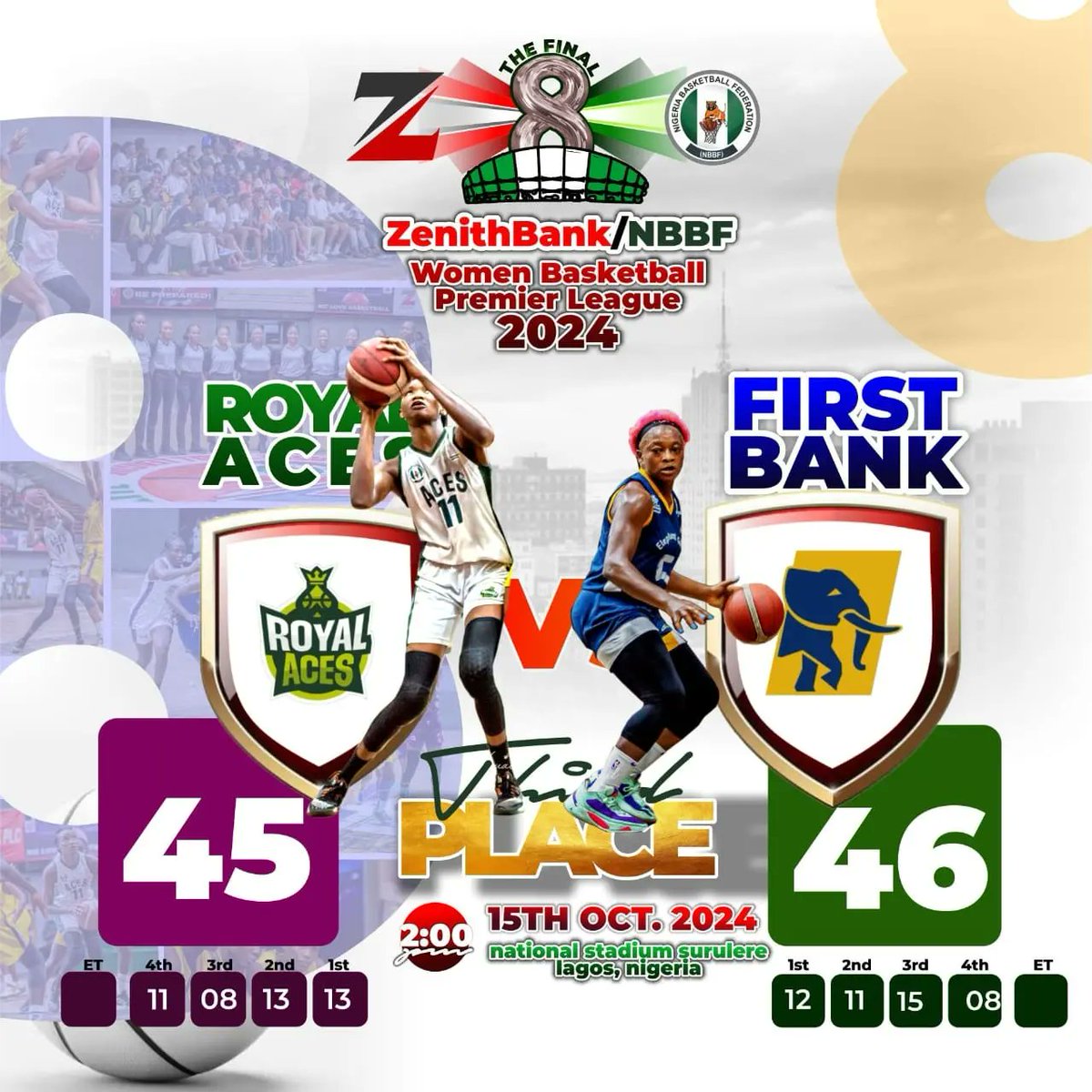 NBBF Leagues tweet media