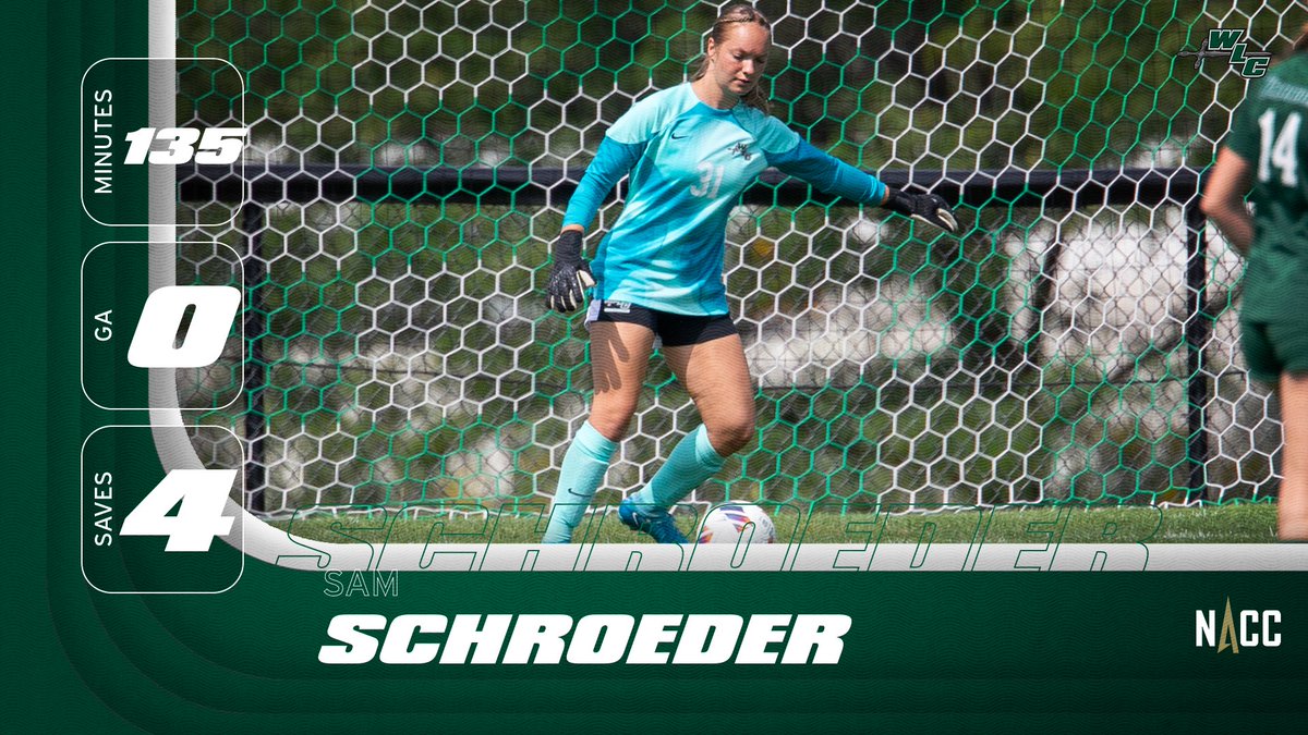 WLC Warriors tweet media