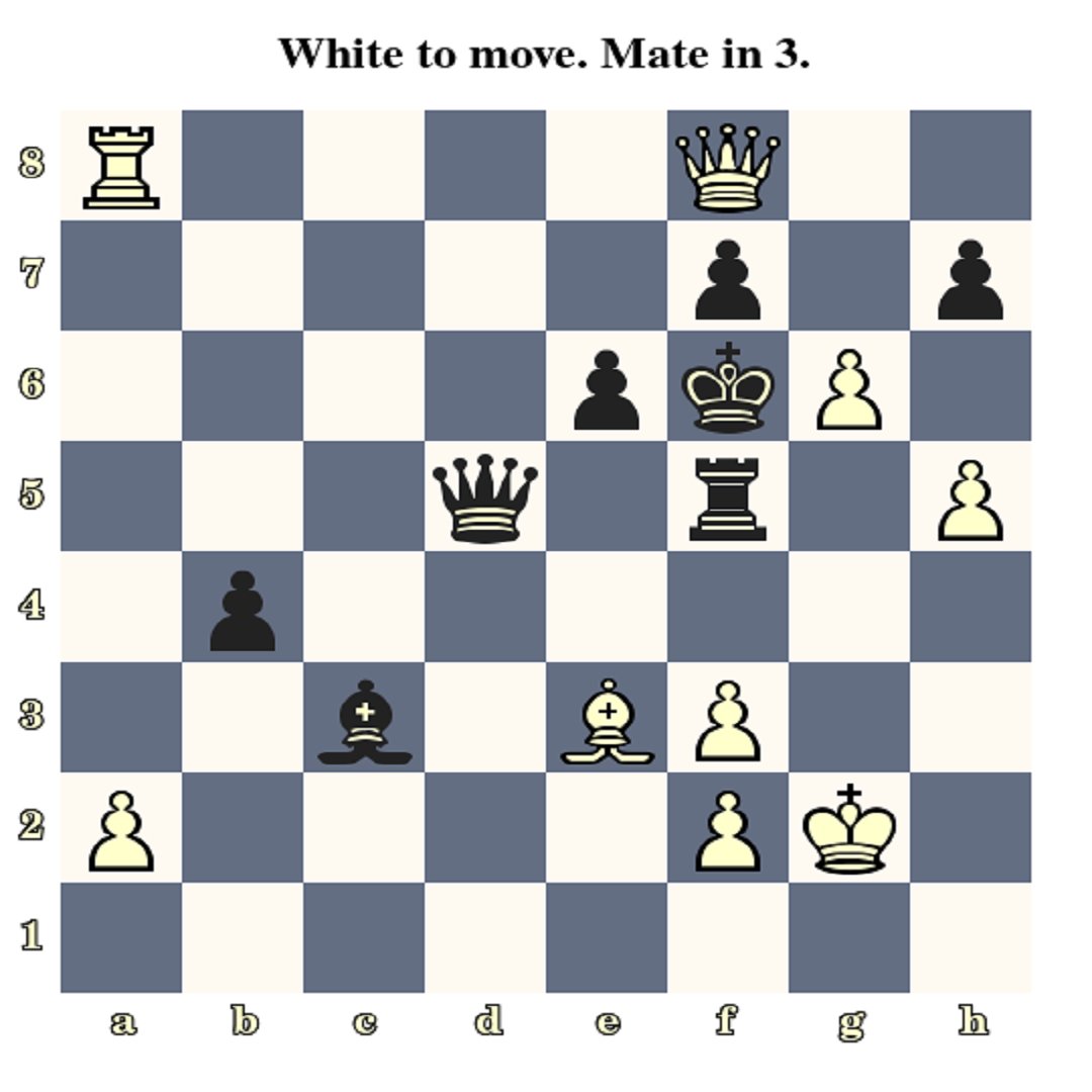 chess.puzzles.daily tweet media