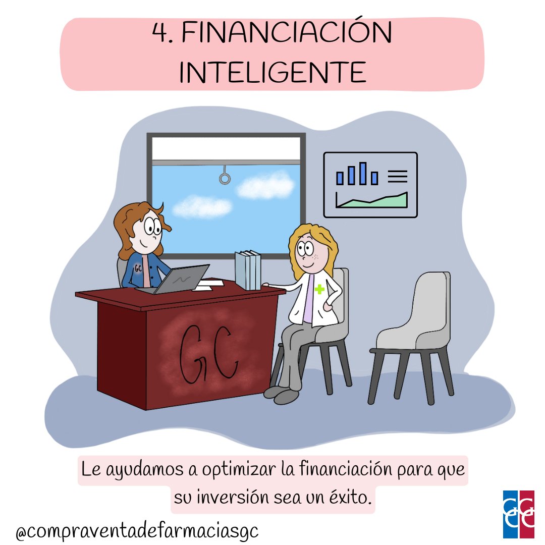 Comprar una farmacia es una apuesta por su futuro profesional. En este artículo, tinyurl.com/m5edcxba compartimos claves para identificar la mejor opción. En Gómez Córdoba le ayudamos a encontrar la farmacia ideal. 💡📊 #Farmacias #Inversión #farmaceuticos