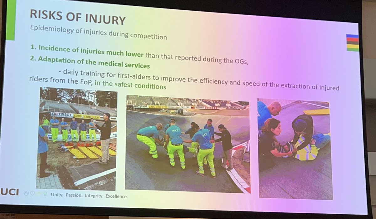 Delighted to see our Downhill mountain biking injury surveillance study from <a href="/CyclingWorlds/">2027 UCI Cycling Worlds Haute-Savoie Mont-Blanc</a> in collaboration with <a href="/UCI_cycling/">UCI</a> published in the   <a href="/BMJOpenSEM/">BMJ Open Sport & Exercise Medicine</a>. 

Supporting new cycling specific scenario training for main medical actions and unique injury risk profile of DHMTB.