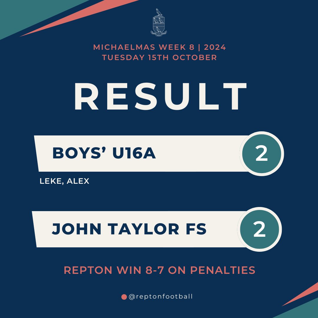 reptonfootball's tweet image. RESULT

Not one for the faint hearted but the Boys&apos; U16A are through to R3 of their @schoolsfootball Cup thanks to a winning penalty from Skipper, Charlie!

#reptonfootball #reptonfootballprogramme
#courage #excellence

#football #futsal #soccer #schoolfootball
