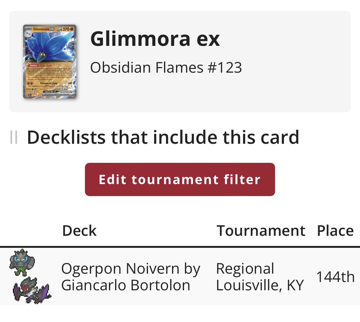 Giancarlo Bortolon tweet media