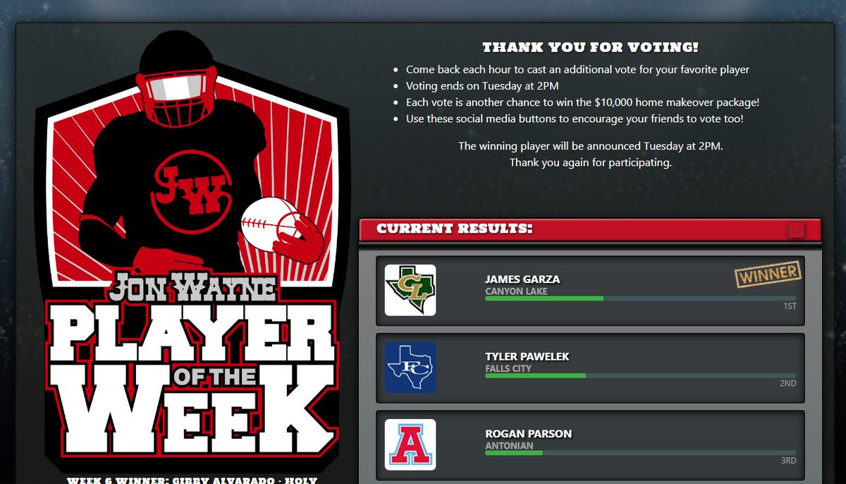 jonwayneair's tweet photo. The votes are in! James Garza from Canyon Lake High School is officially the Week 7 Jon Wayne Player of the Week.
Check back on Friday to see his featured video and don’t forget to vote for your #JonWaynePlayeroftheGame.
@TSPLiveStream @jamesg1307 @CLTXFB @cisdnews @CL_Hawks https://t.co/Iu1lSUSrym