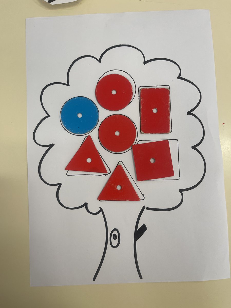 Lola Cabrillana tweet media