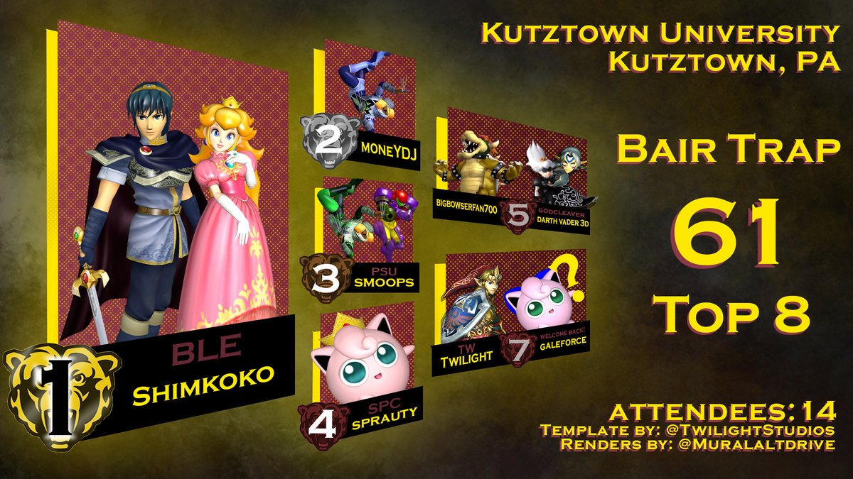 I really put this off that's my bad💀,  But anyway MELEE GRAPHIC Bair Trap #61, Good work to all players! see you next bair trap

🥇: <a href="/Shimkoko27/">Shimbo</a> 
🥈:<a href="/MoneY_DJSSBM/">Advanced mode</a>
🥉: <a href="/Smoops2/">Smoops</a> 
4th: <a href="/SPC_Sprauty/">Sprauty</a> 
5th:<a href="/BluArrow4505/">trout.boy</a>, DarthVader3D
7th: <a href="/Animat3TWStudio/">Twilight Studios</a> , Galeforce