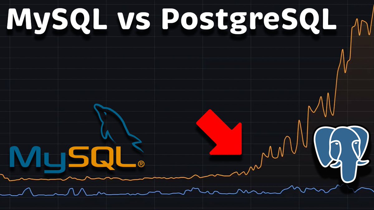 antonvputra's tweet image. MySQL vs PostgreSQL (Round 2) Performance Benchmark (Latency - Throughput - Saturation)
#postgresql #mysql #postgres

youtu.be/17BqoNEQKTM