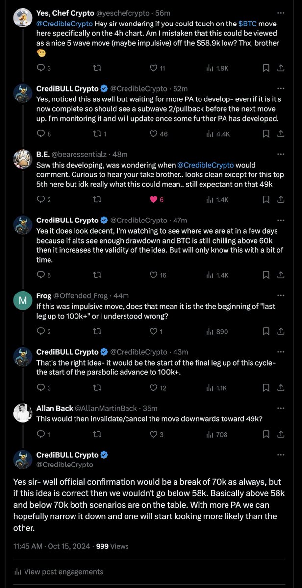 Was going to wait for more PA to develop to share this but since <a href="/Bluntz_Capital/">Bluntz</a> posted the chart I figured I might as well share now.

Convo below screenshotted so I don't need to repeat myself- it sums up the idea here well.

The low timeframe move off of 58k is the first time