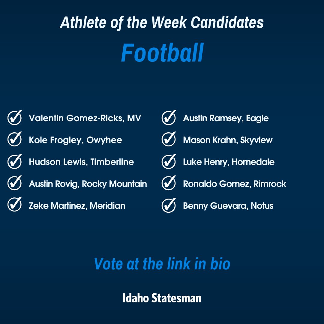 ByRachelRoberts's tweet photo. Share and vote for your favorite until noon Thursday. #idpreps 
Volleyball: https://t.co/y3nJJIsrwd
Football: https://t.co/VCHxZoOHMZ
Soccer: https://t.co/WuWg0Z9wHc https://t.co/uGfkkf4zVJ