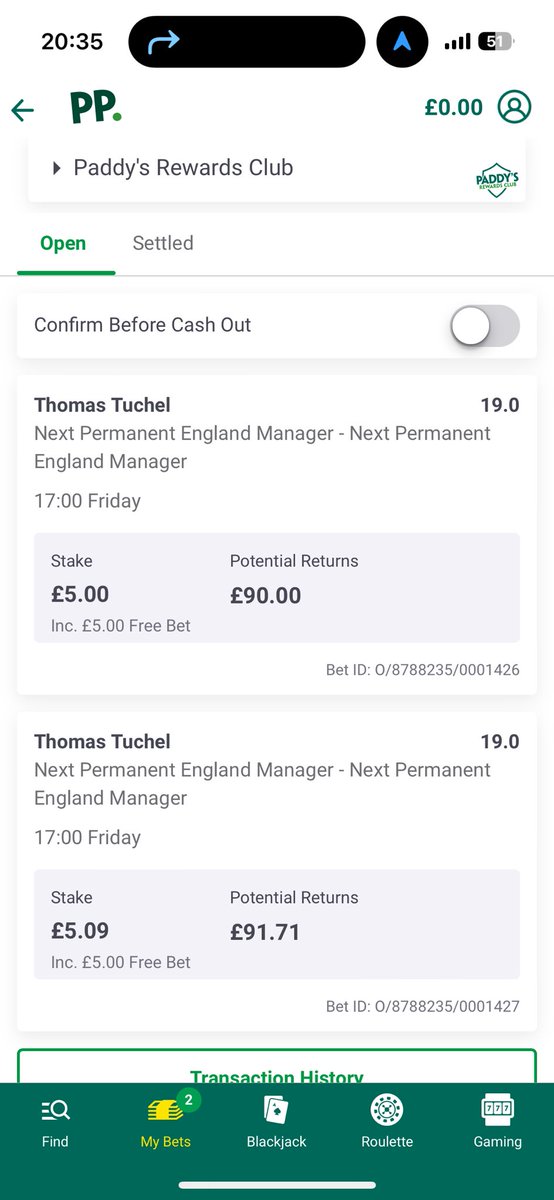 Investments from the past