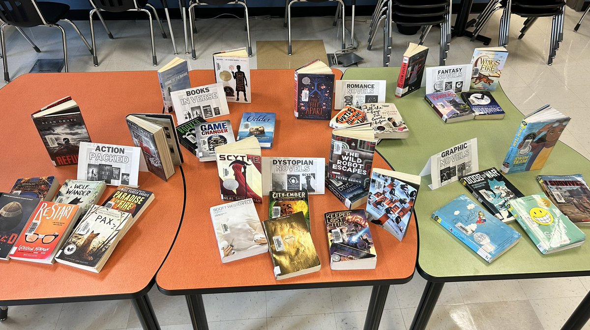 Lots of lessons on Appeal Factors here at C.W. Perry School - quickly created a place to highlight Dystopian, Action-Packed, Graphic Novels, Novels in Verse, etc.. in the Learning Commons.
