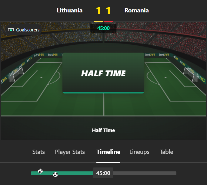 Suspicious Game tweet media