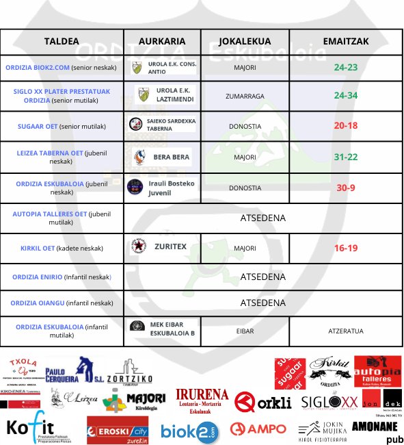 ORDIZIA ESKUBALOIA tweet media