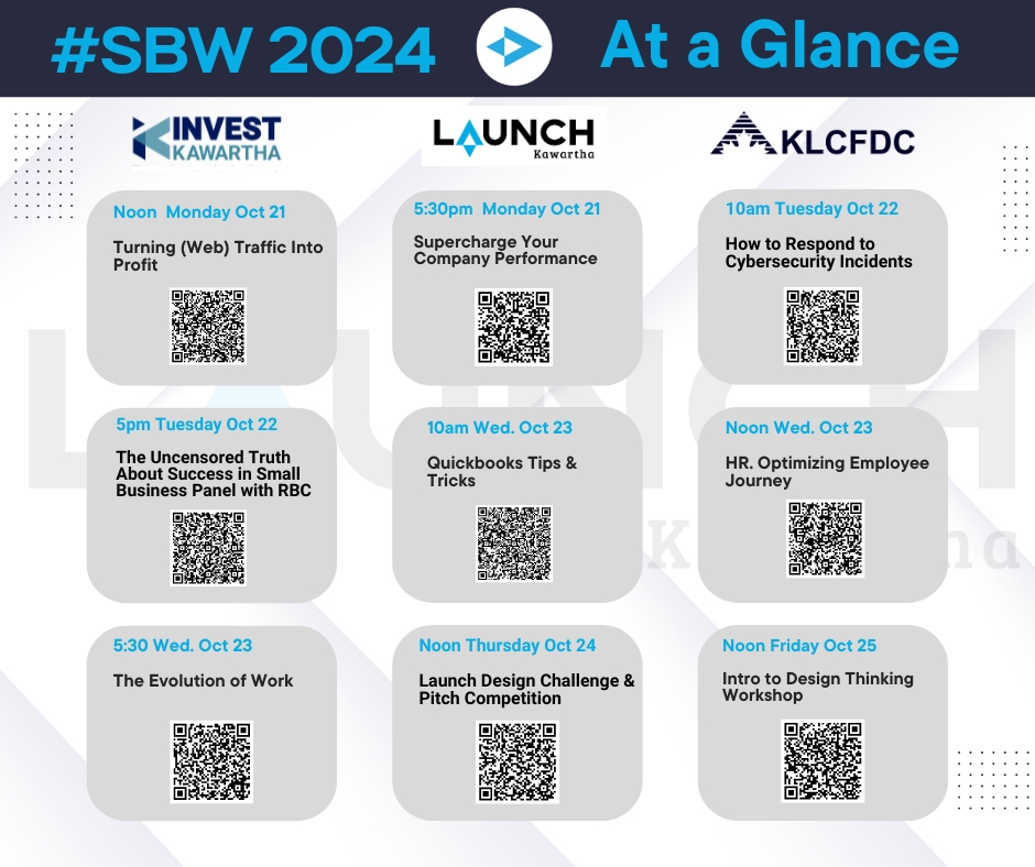 Beginning October 21st through October 25th, local small business owners and entrepreneurs will have the opportunity to engage, collaborate and learn from a who’s who in their respective fields during the annual Small Business Week events held at Launch Kawartha.