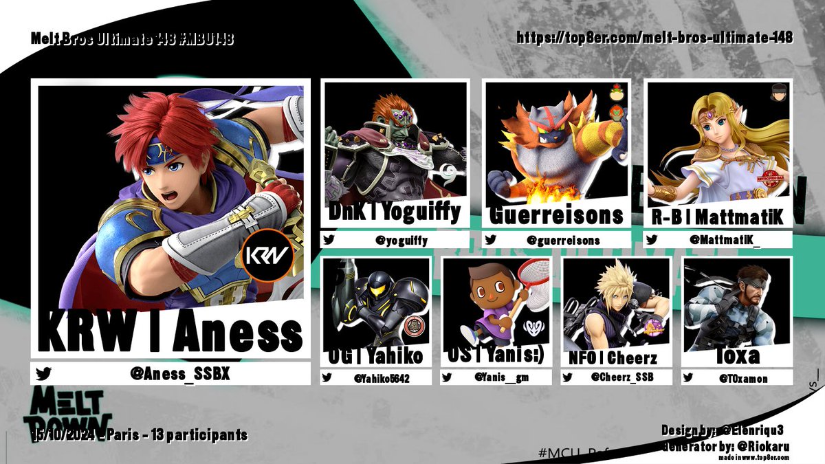 MeltDownParisTournoi (@mdptrni) on Twitter photo MELT BROS ULTIMATE 148 #MBU148
TOP 8
🥇: <a href="/Aness_SSBX/">Aness</a>
🥈: <a href="/yoguiffy/">Yoguiffy</a>
🥉: <a href="/guerreisons/">Guerreisons</a>
4e : <a href="/MattmatiK_/">R-B MattmatiK</a>
5e : <a href="/Yahiko5642/">BE | Yahiko</a> / <a href="/Yanis__gm/">Yanis:)</a>
7e : <a href="/Cheerz_SSB/">NFO | Cheerz</a> / <a href="/T0xamon/">Toxa</a>
Merci à tous et à la semaine prochaine pour le #MBU149 !!!
Et bravo à <a href="/Baton__0/">Bâton</a> qui remporte l'amateur bracket ! MELT BROS ULTIMATE 148 #MBU148
TOP 8
🥇: <a href="/Aness_SSBX/">Aness</a>
🥈: <a href="/yoguiffy/">Yoguiffy</a>
🥉: <a href="/guerreisons/">Guerreisons</a>
4e : <a href="/MattmatiK_/">R-B MattmatiK</a>
5e : <a href="/Yahiko5642/">BE | Yahiko</a> / <a href="/Yanis__gm/">Yanis:)</a>
7e : <a href="/Cheerz_SSB/">NFO | Cheerz</a> / <a href="/T0xamon/">Toxa</a>
Merci à tous et à la semaine prochaine pour le #MBU149 !!!
Et bravo à <a href="/Baton__0/">Bâton</a> qui remporte l'amateur bracket !