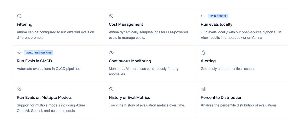 0xhbam's tweet image. 6/6 Want to supercharge your AI dev process? Start experimenting with Athina IDE Evals today: buff.ly/47PEhm6 #AIDevTools #ModelEvaluation