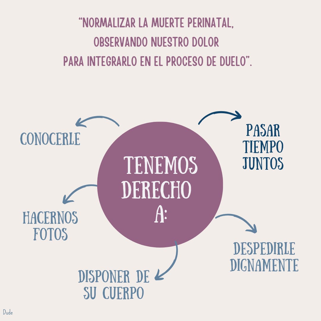 #LaMuertePerinatalSeHabla